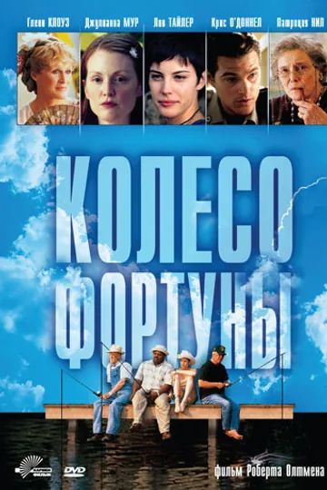 Колесо фортуны